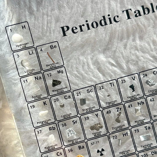 Periodic Table of Elements