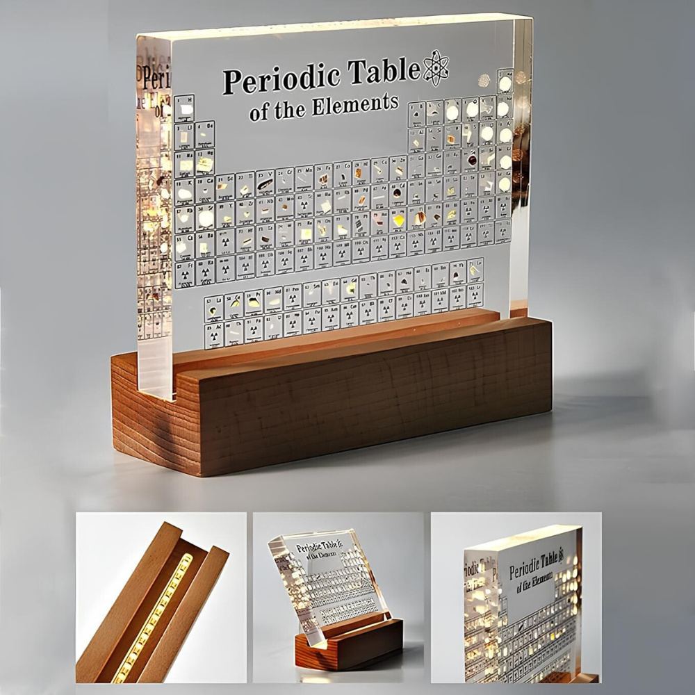 Periodic Table of Elements