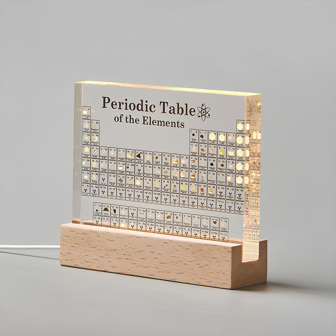 Periodic Table of Elements