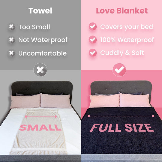 Loveblanket| The Waterproof Cuddle Blanket